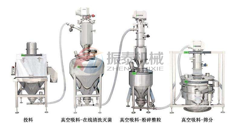 鋰電池材料真空粉末上料機