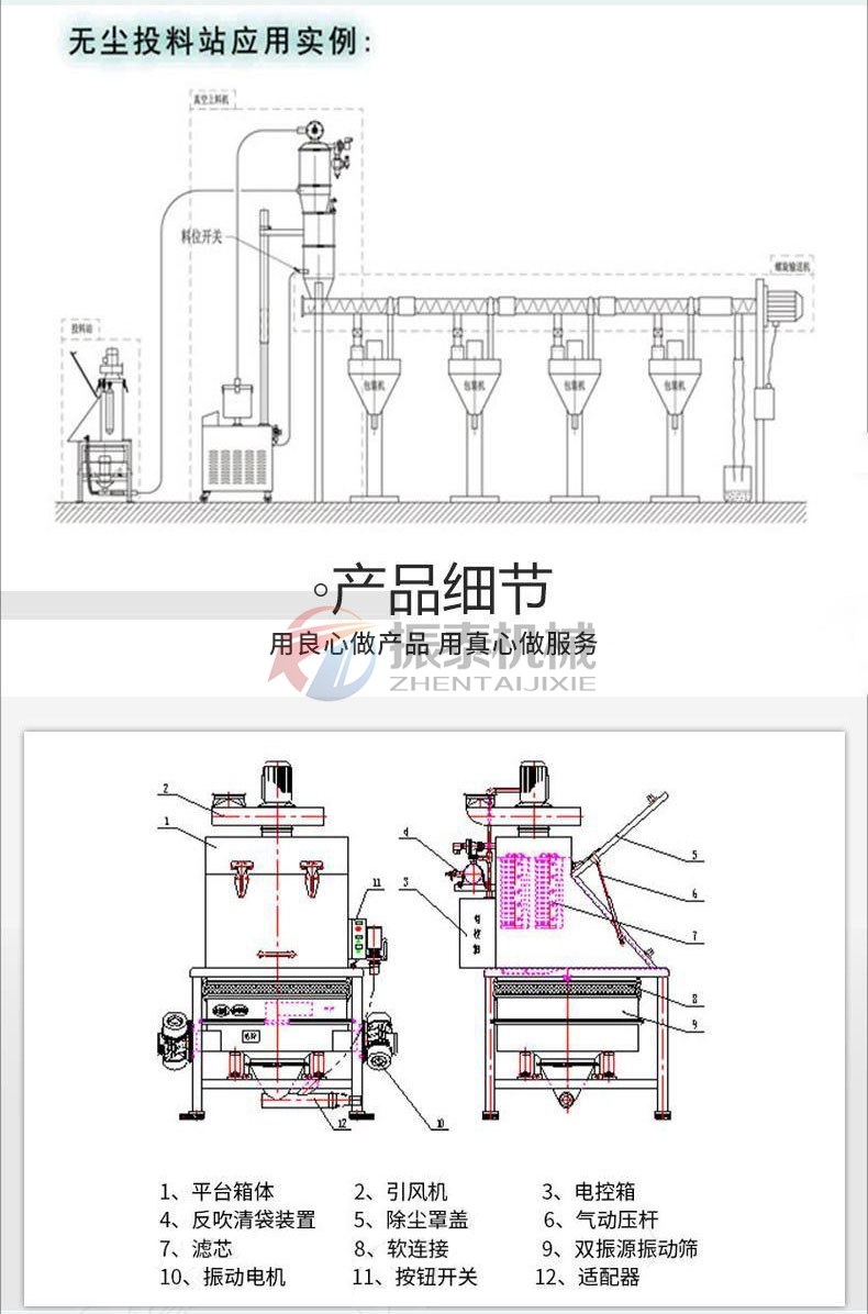 三聚氯氰小袋無塵投料站應用實例