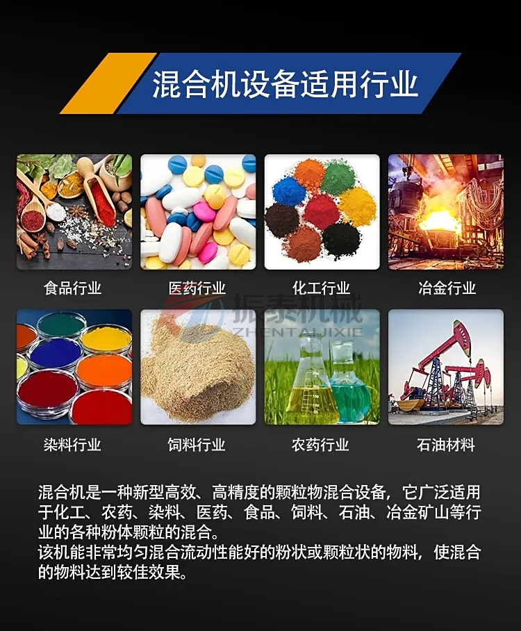 化工染料混合雙螺旋錐形混合機適用行業(yè)