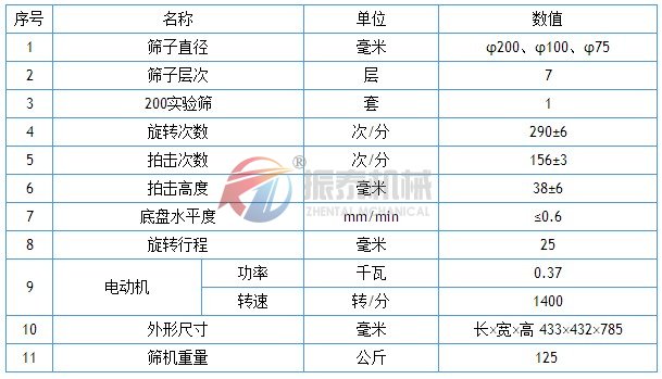 拍擊篩技術參數(shù)